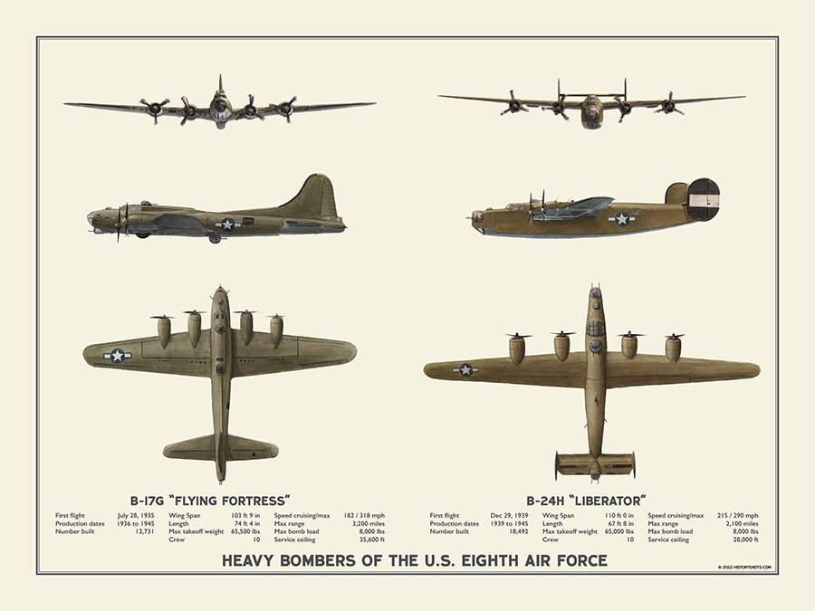 Heavy Bombers Of The U.S. Eighth Air Force – HistoryShots InfoArt