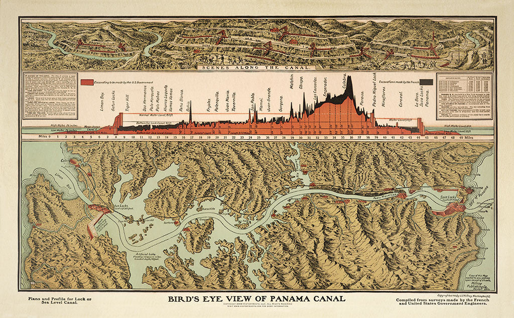 Panama zoom Bird's Eye View of Panama Canal - HistoryShots InfoArt