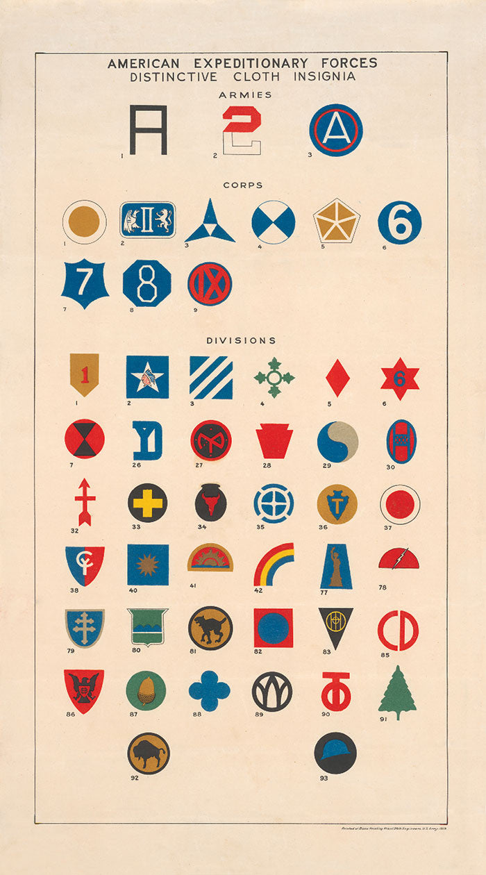 US Army Divisions in World War I - HistoryShots InfoArt
- 1