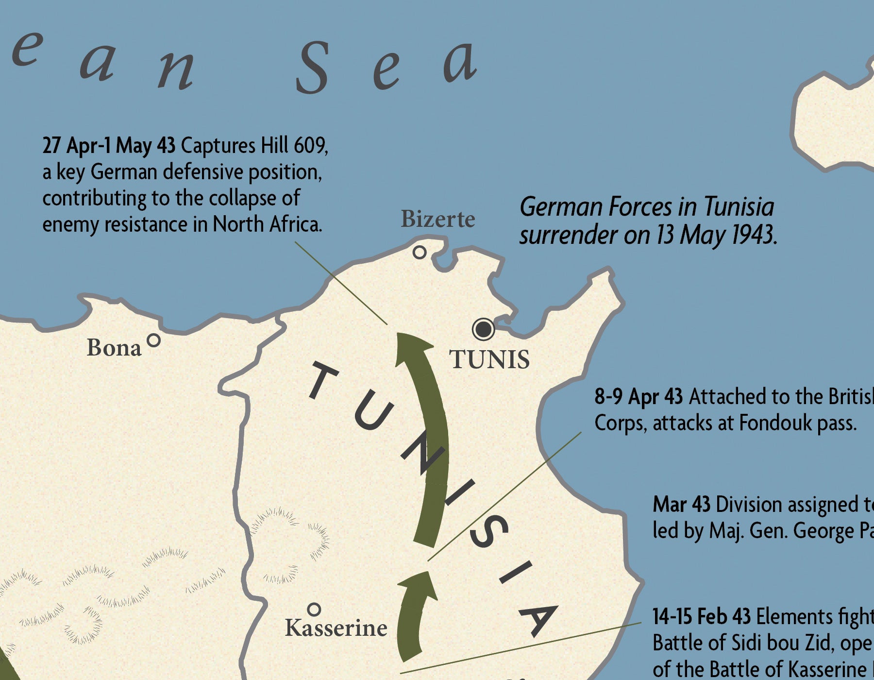 34th Infantry Division Campaign Map