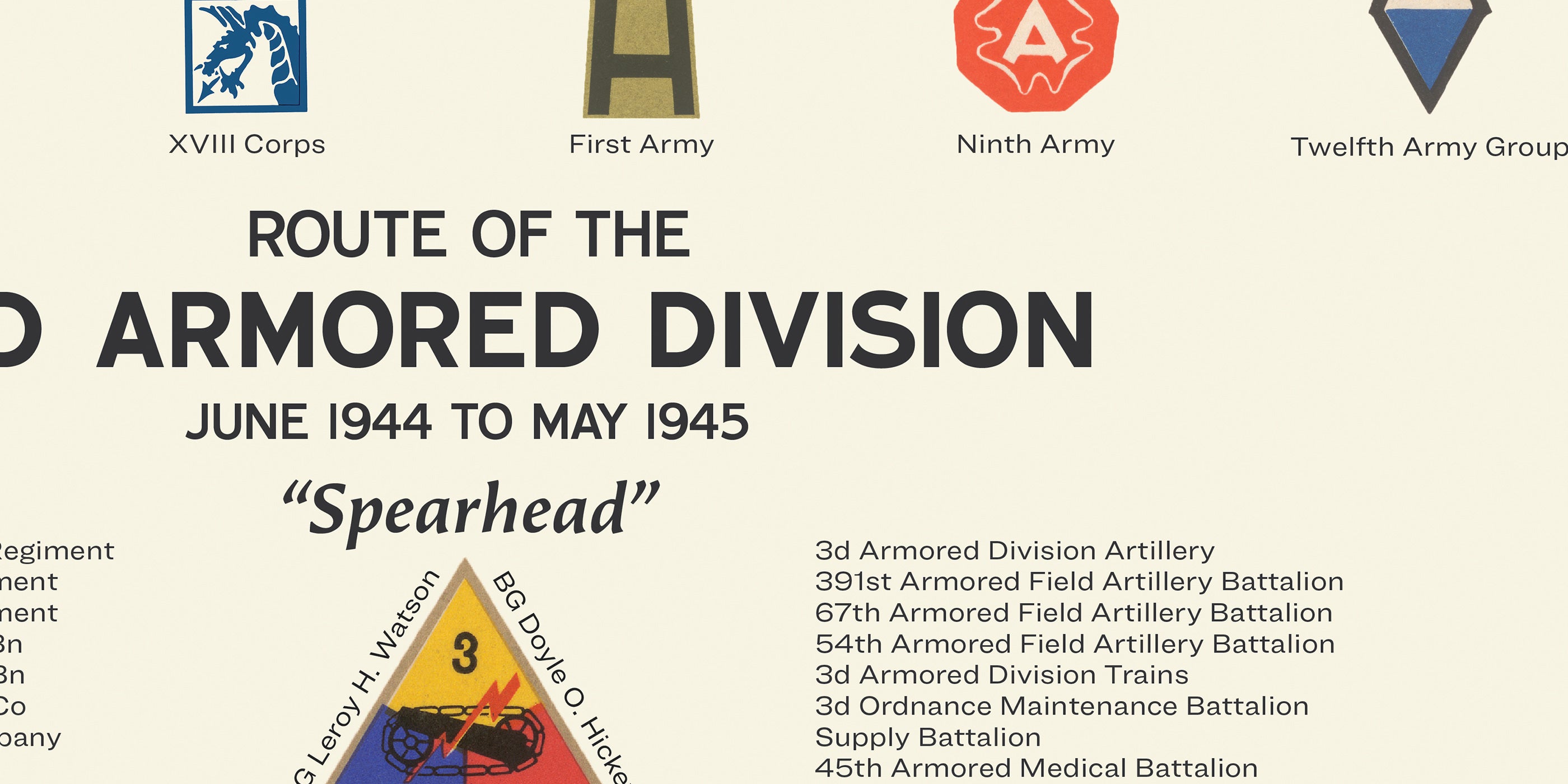 3rd Armored Division Campaign Map