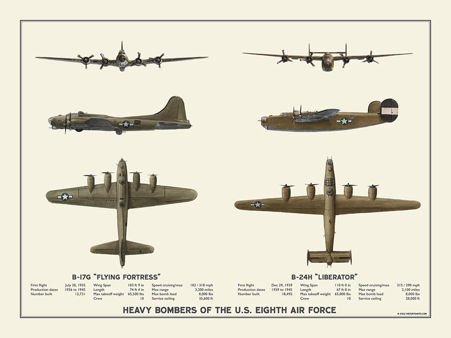 Heavy Bombers of the U.S. Eighth Air Force