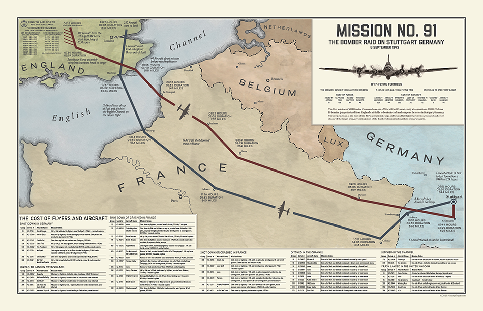 Mission No. 91