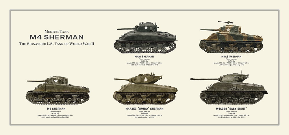 M4 Sherman Medium Tank – HistoryShots InfoArt