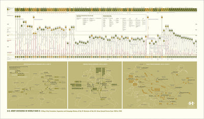 usarmy2 zoom ver4 U.S. Army Divisions in World War II - HistoryShots InfoArt - 1