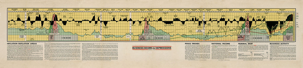 Business2 zoom ver4 Business Booms - HistoryShots InfoArt