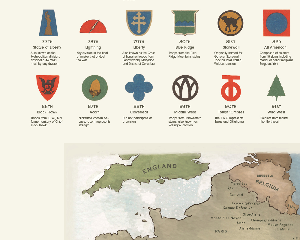 US Army Divisions in World War I