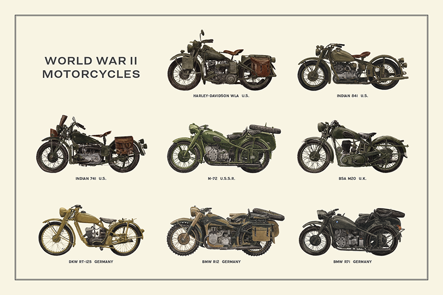 Famous Motorcycles of World War II HistoryShots InfoArt