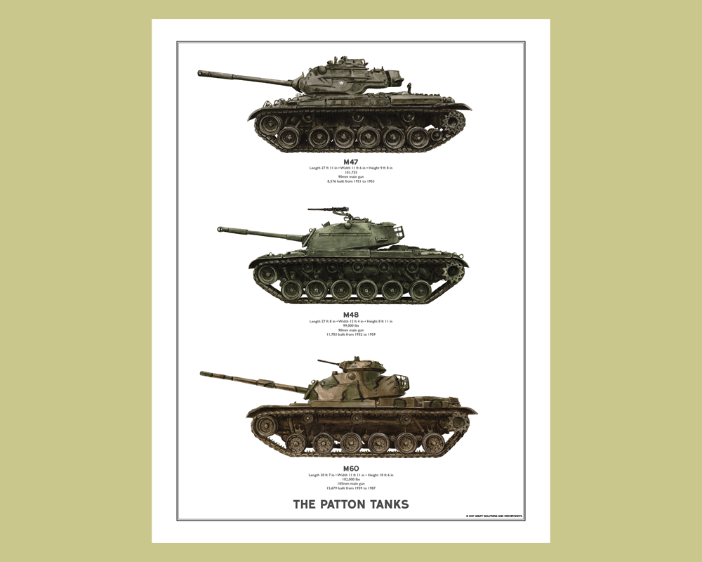 M47, M48, M60 Patton Tanks