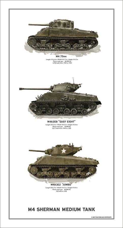 M4 Sherman Medium Tank Vertical – HistoryShots InfoArt